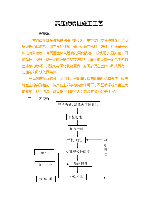 三重管高压旋喷桩施工工艺