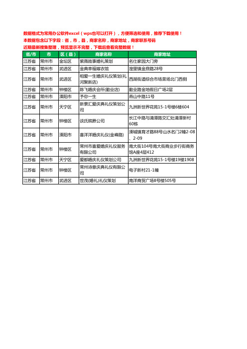 2020新版江苏省常州市礼仪有限公司工商企业公司商家名录名单黄页联系电话号码地址大全12家