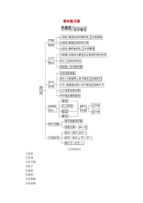 2019-2020学年高中物理 第4章 章末复习课教案 粤教版选修3-5