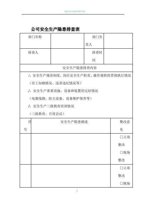 公司安全生产隐患排查表