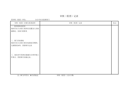 公司安监部门审核清单