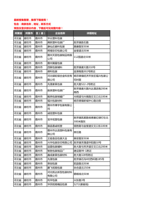 新版河北省廊坊市霸州市包装企业公司商家户名录单联系方式地址大全53家