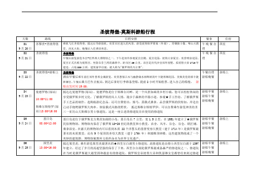 圣彼得堡-莫斯科游船行程