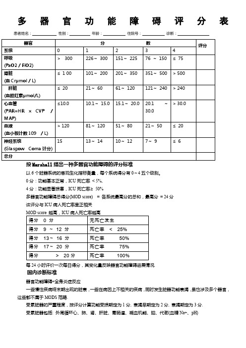 多器官功能障碍综合征MODS评分表