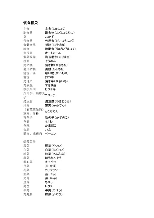 饮食相关类日语词汇