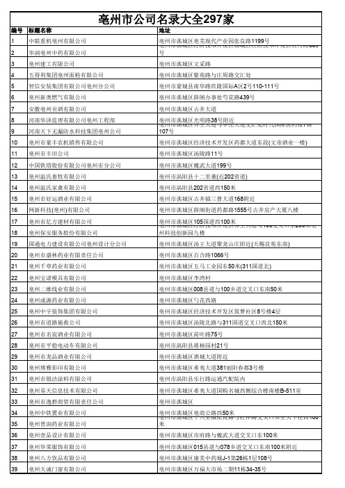 亳州市公司名录大全297家