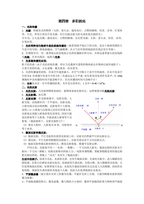 初中物理沪科版第四章多彩的光知识总结