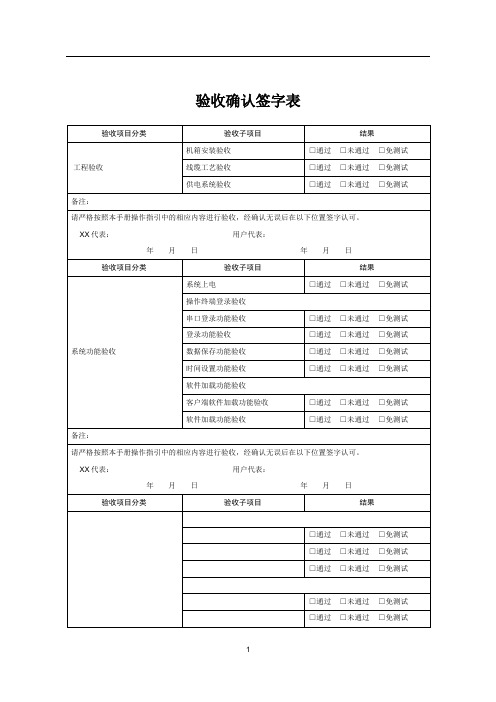 验收确认签字表