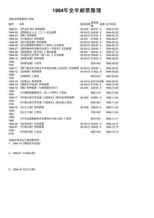 1994年全年邮票整理