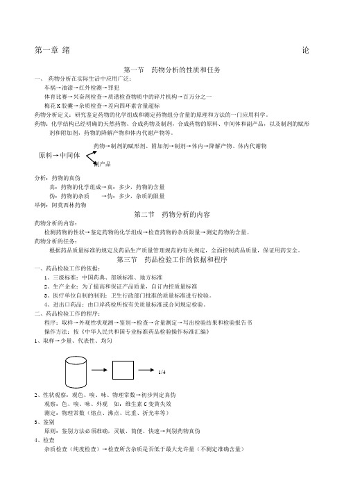 药物分析教案