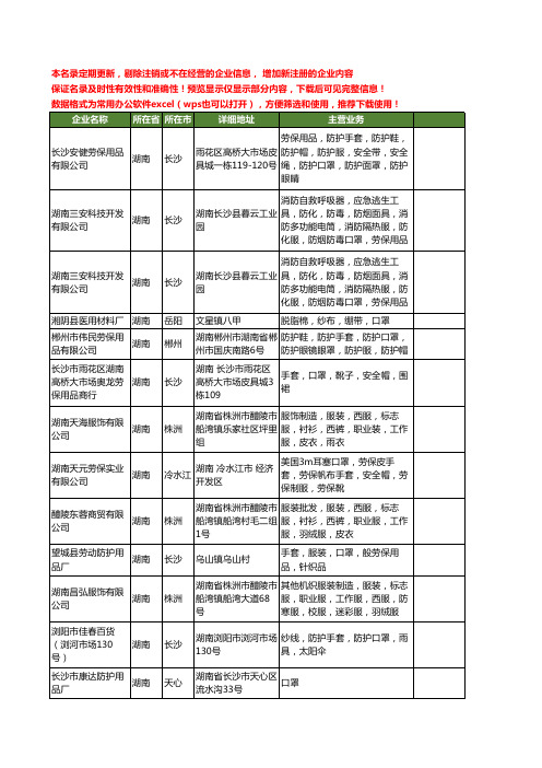 新版湖南省口罩工商企业公司商家名录名单联系方式大全116家