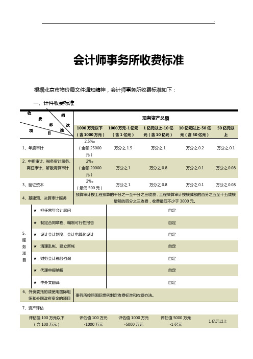 会计师事务所收费标准规定