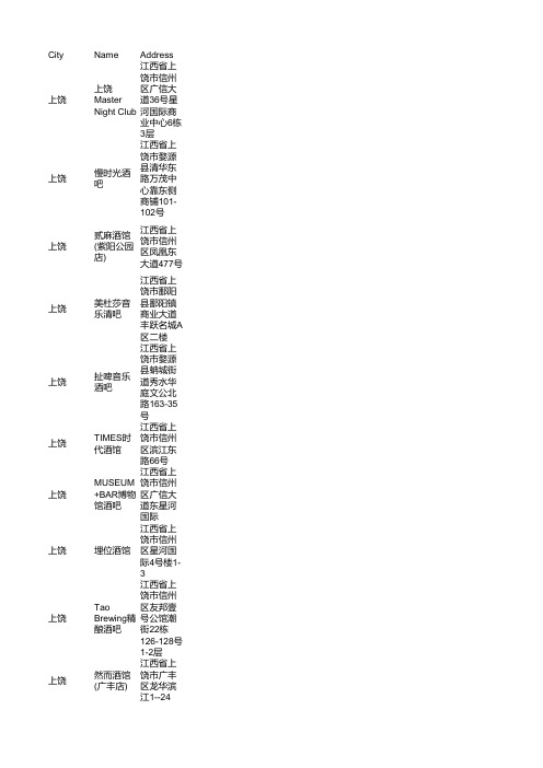 上饶酒吧企业商家名录大全153家(2021年7月更新)