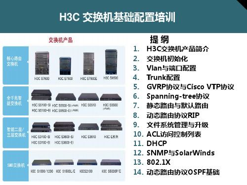 Cisco H3C交换机基础配置培训