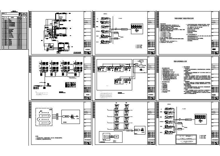 某小区安防系统图（含设计说明）
