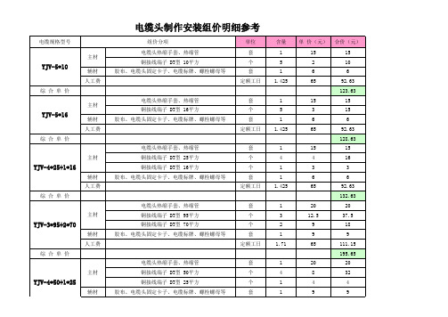 电缆头制作安装套价参考表