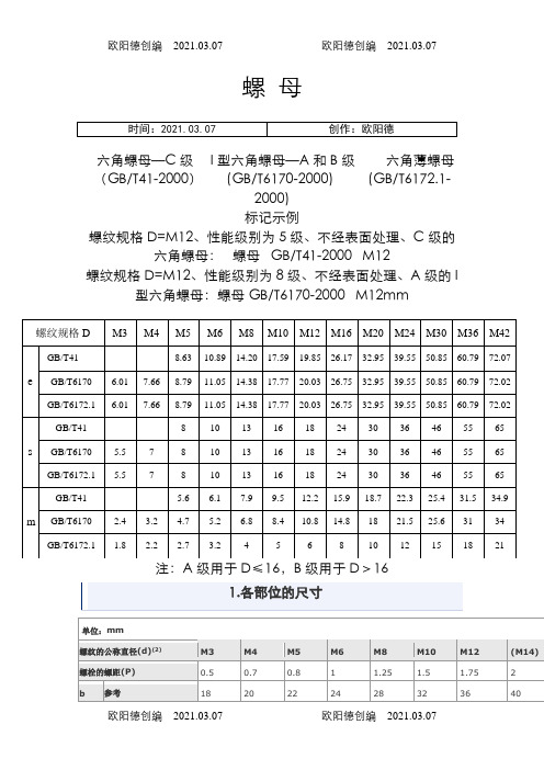 内六角螺栓及螺母尺寸表之欧阳德创编