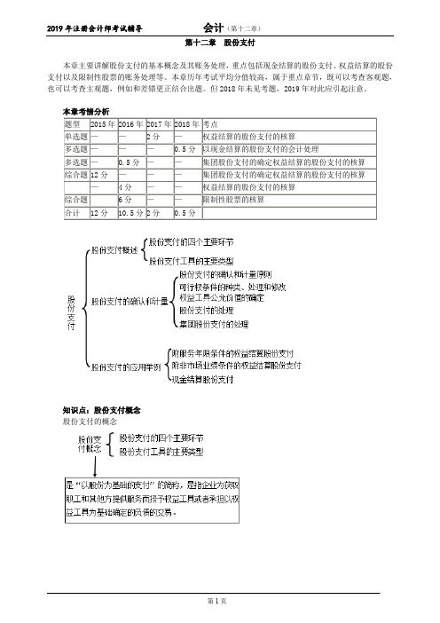 CPA 注册会计师 会计  分章节知识点及习题     第十二章 股份支付