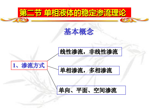 第二章 (2) 单相液体的稳定渗流