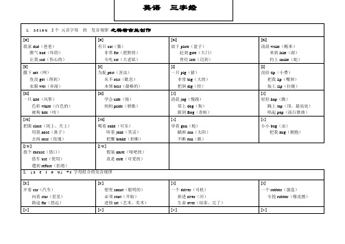 英语自然拼读   三字经顺口溜