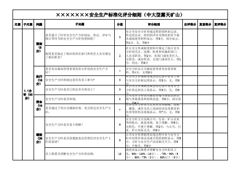 非煤矿山安全生产标准化评分细则(中大型露天矿山)