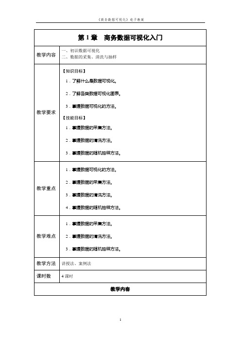 《商务数据可视化》教案