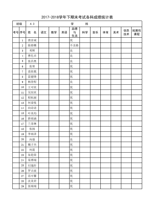 2017-2018学年下期末考试 4年级 2、3、4班品德与社会科成绩册