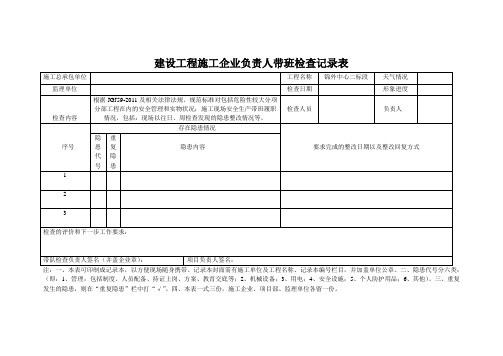 建设工程施工企业负责人带班检查记录表