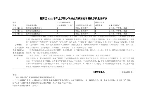 综合实践活动质量分析(三年上黄芳)