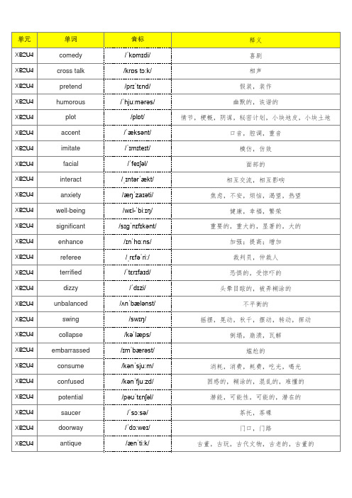 新北师大版高中英语选择性必修二单词默写表(含音标、共341个)