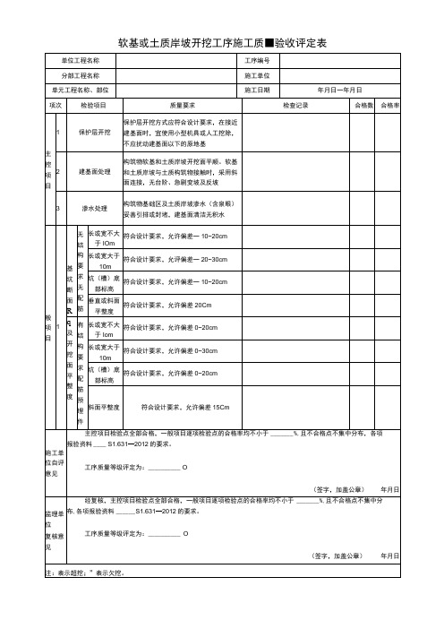 软基或土质岸坡开挖工序质量验收评定表