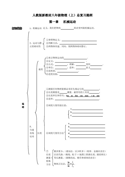 人教版新教材八年级物理复习提纲名校联盟