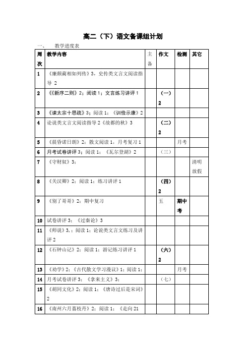 吴迅中学(高二下)语文备课组教学进度