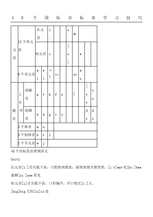 个国际音标表格模板学习技巧