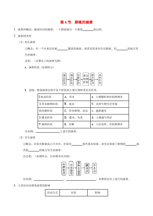 高中生物 第四章种群和群落 4.4 群落的演替试题 新人教版必修3