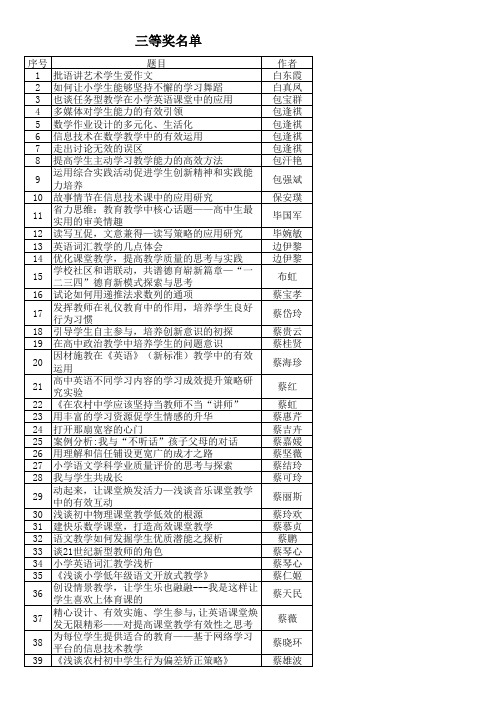 广东教育学会2012年度学术讨论会论文获奖名单