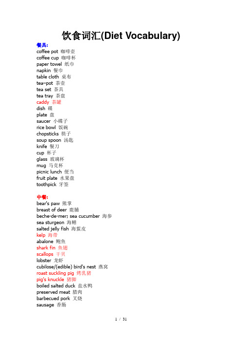 饮食词汇(Diet-Vocabulary)