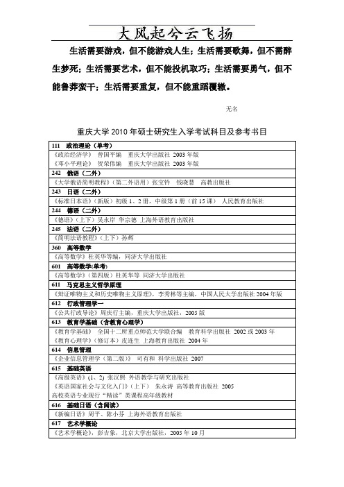 Eulaak重庆大学2010年硕士研究生入学考试科目及参考书目