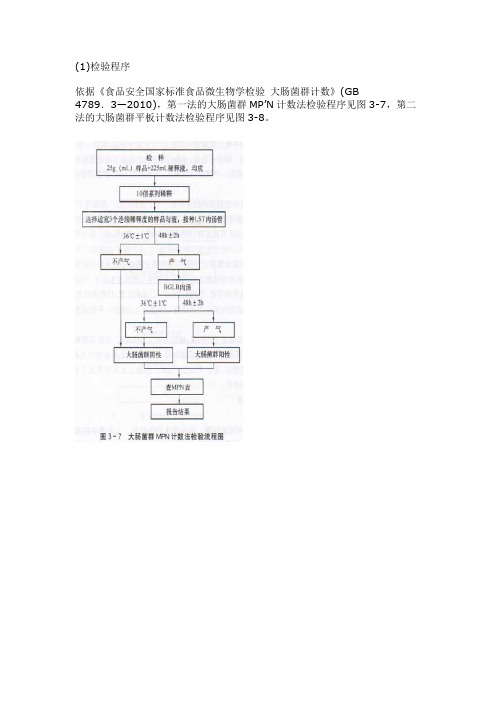 卫生指示菌——大肠菌群