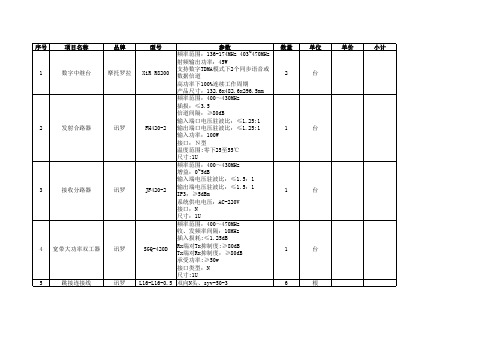 无线对讲系统清单参数