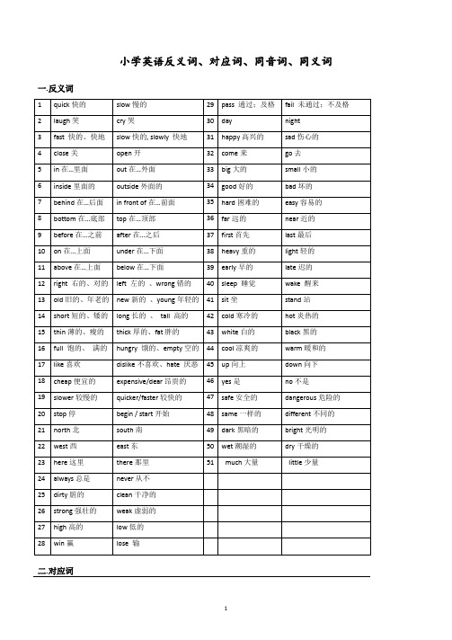 小学英语总复习-反义词、近义词、对应词、同音词