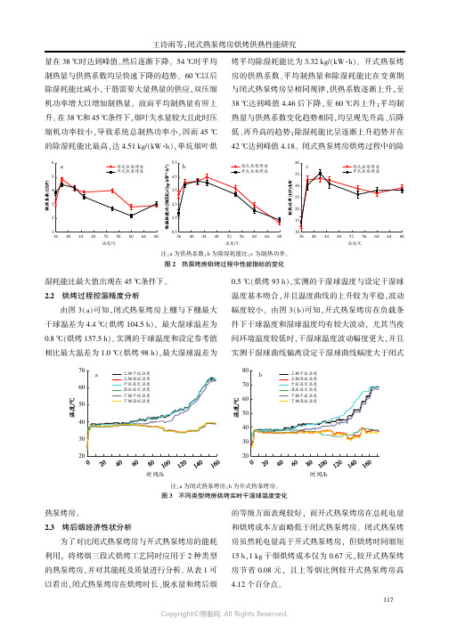 闭式热泵烤房烘烤供热性能研究