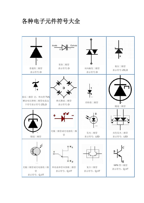 各种元件符号大全