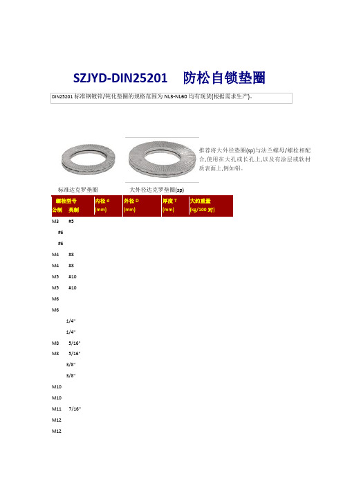 DIN25201最新标准