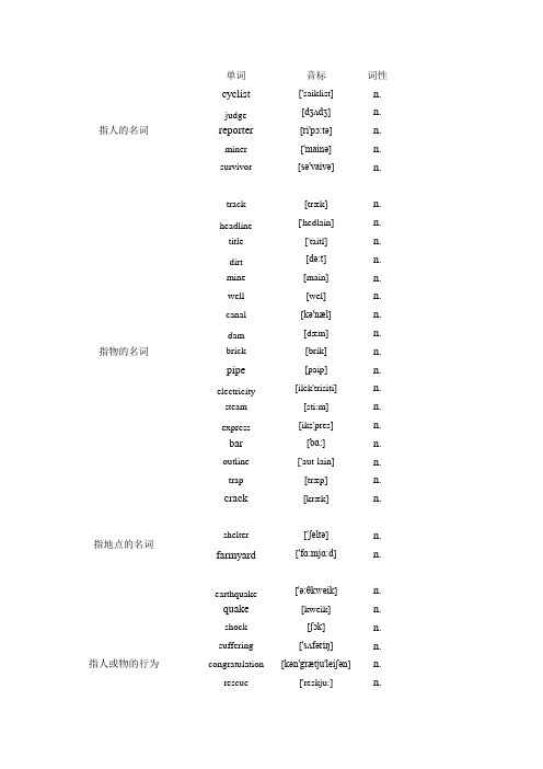 人教版必修一单词(unit4)按词性分类版(带音标)