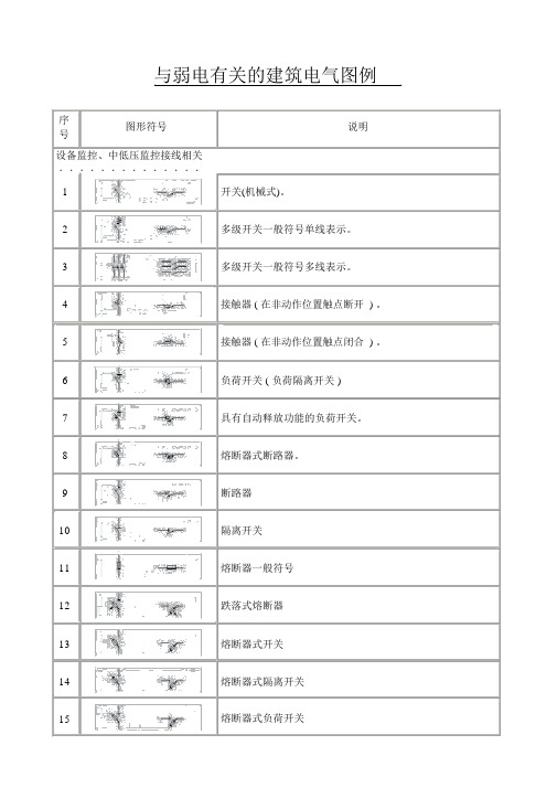 强电弱电图例符号大全