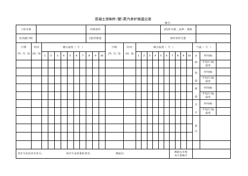 1.5.18混凝土预制件(管)蒸汽养护测温记录