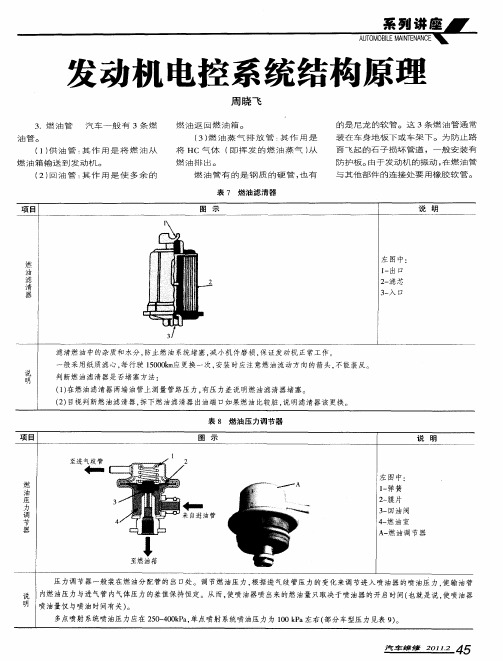 发动机电控系统结构原理