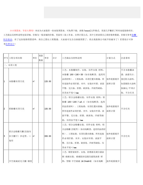 装修预算表及家装预算清单