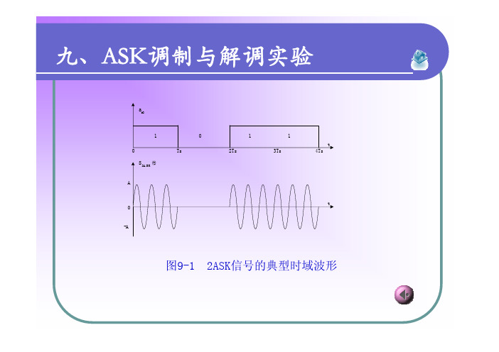 九、ASK调制与解调实验